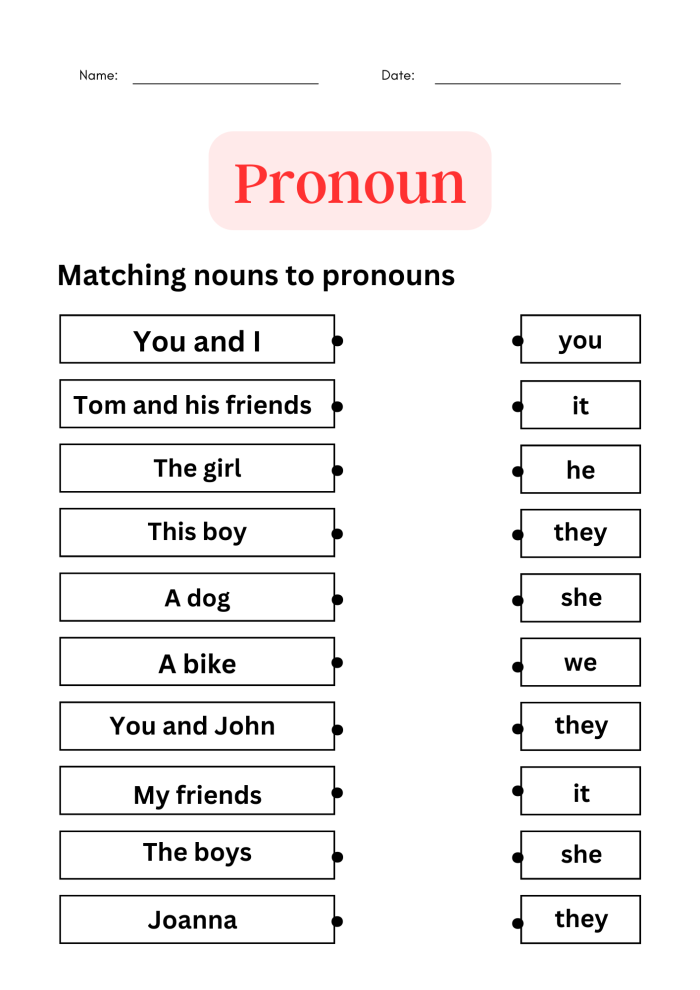 Third grade student completing a pronoun quiz worksheet focused on grammar skills