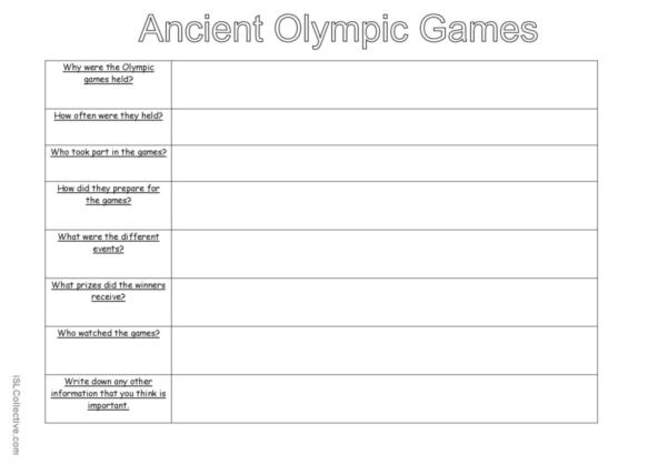 Fun and educational 1896 Olympics worksheet for third graders on the first modern games Third grade worksheet featuring reading exercises about the 1896 Olympics in Greece