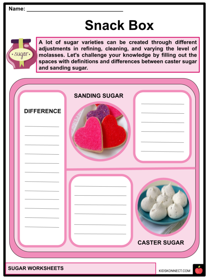 Third grade Sugar and Spice worksheet for enhancing reading comprehension skills