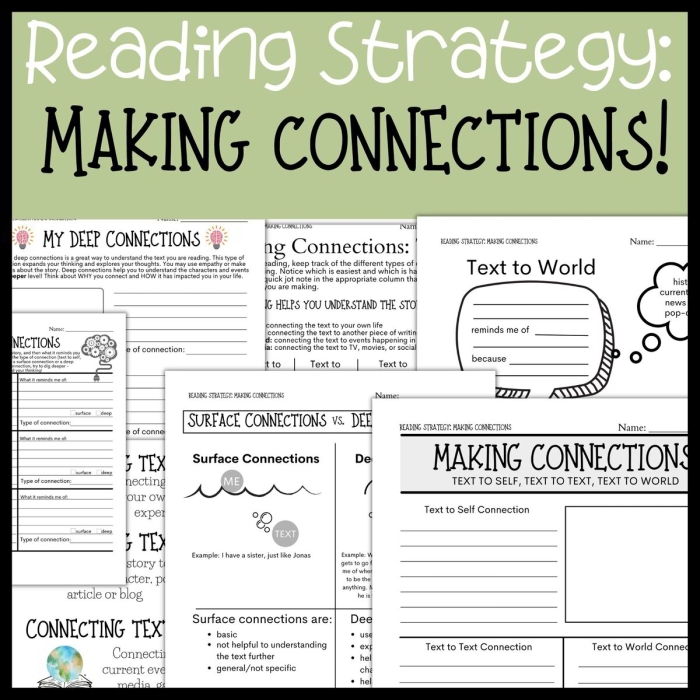 Worksheet for practicing connections in reading comprehension for third graders, Image 4 Third grade students completing a Reading Strategies worksheet focused on making text-to-self, text-to-text, and text-to-world connections
