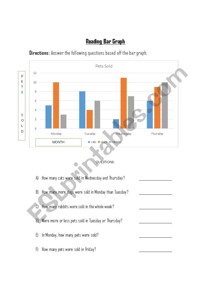 Baseball player's career hits graph for third-grade reading practice