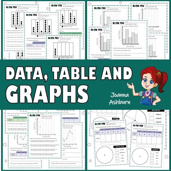 Reading Graphs worksheet for third graders featuring a baseball player's career hits