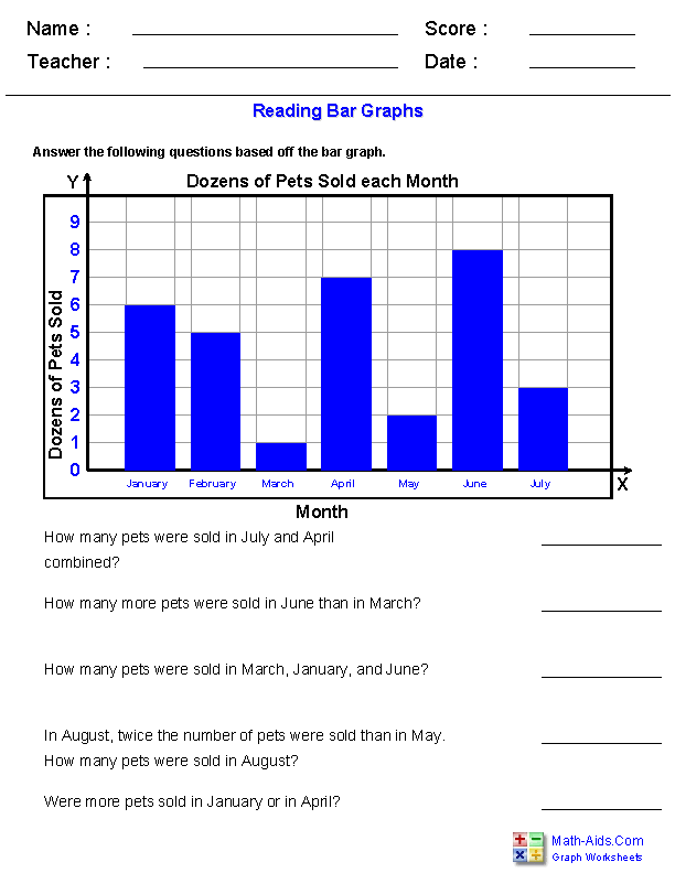 Illustration of a Reading Graphs worksheet featuring a baseball player's career hits with related word problems