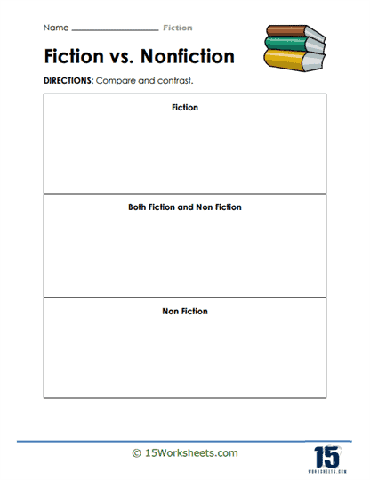 Worksheet for comparing and contrasting settings in two fiction stories, image 12 Third grade students working on Comparing Settings from Two Fiction Texts worksheet focused on setting differences