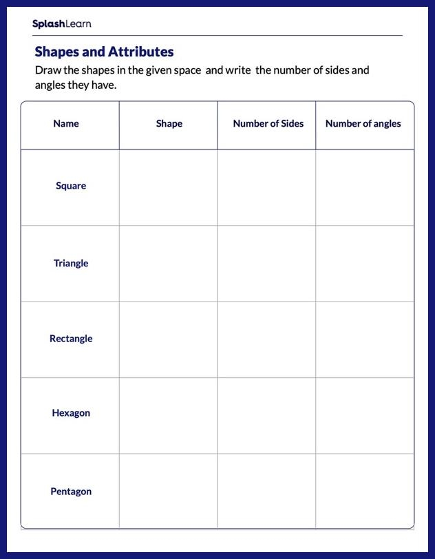 Visual reference guide for identifying and describing basic geometric shapes and properties Third grade geometry glossary showing shape names and their defining attributes for English language learners