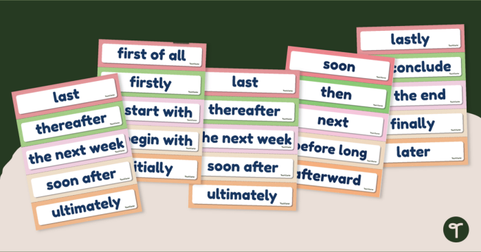 Third grade worksheet on summarizing with time order words in a fractions lesson