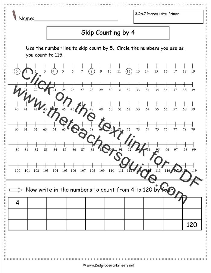 Skip Counting by 4 Practice Activity for Elementary Math Learners Third grade skip counting by 4 worksheet with candy pieces showing a counting sequence with missing numbers to complete