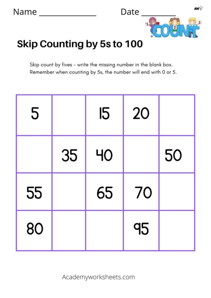 Skip Counting Patterns Worksheet for Elementary Math Practice Third grade student practicing skip counting by 2s, 3s, 4s, 5s, 6s, 7s, 8s, and 9s using a hundreds chart worksheet
