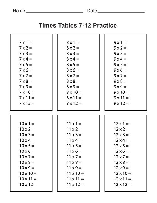 Snack Time Multiplication Practice Problems for Elementary Math Learners Third grade students solving multiplication word problems about snacks and treats using times tables