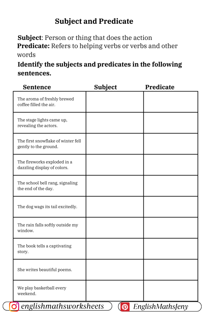 Subject and predicate practice worksheet with ten example sentences for third graders Third grade grammar worksheet showing sentences for identifying subjects and predicates