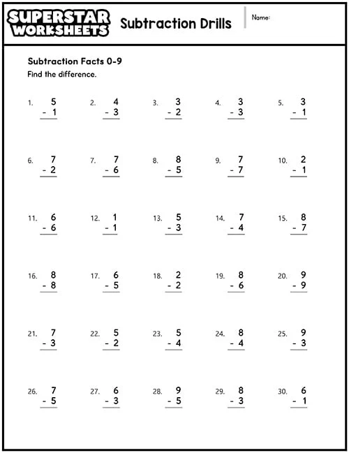 Third Grade Subtraction Practice Worksheet with various exercises Subtraction Practice worksheet featuring two-digit and three-digit problems for third graders