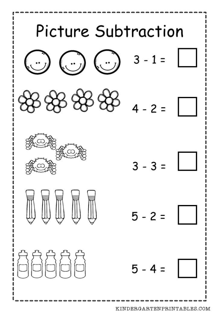 Worksheet image for subtraction practice aimed at third-grade students Subtraction Practice worksheet for third graders featuring various two-digit and three-digit problems