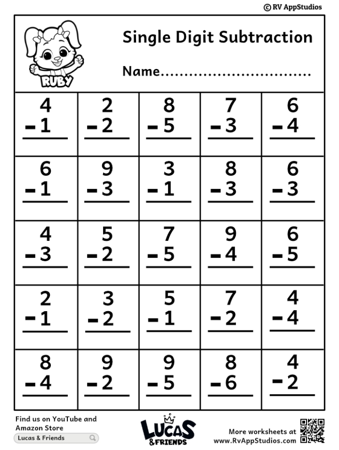 Reading worksheet for Third Grade A third-grade subtraction practice worksheet featuring two-digit and three-digit problems. Image of a subtraction worksheet designed for third graders.