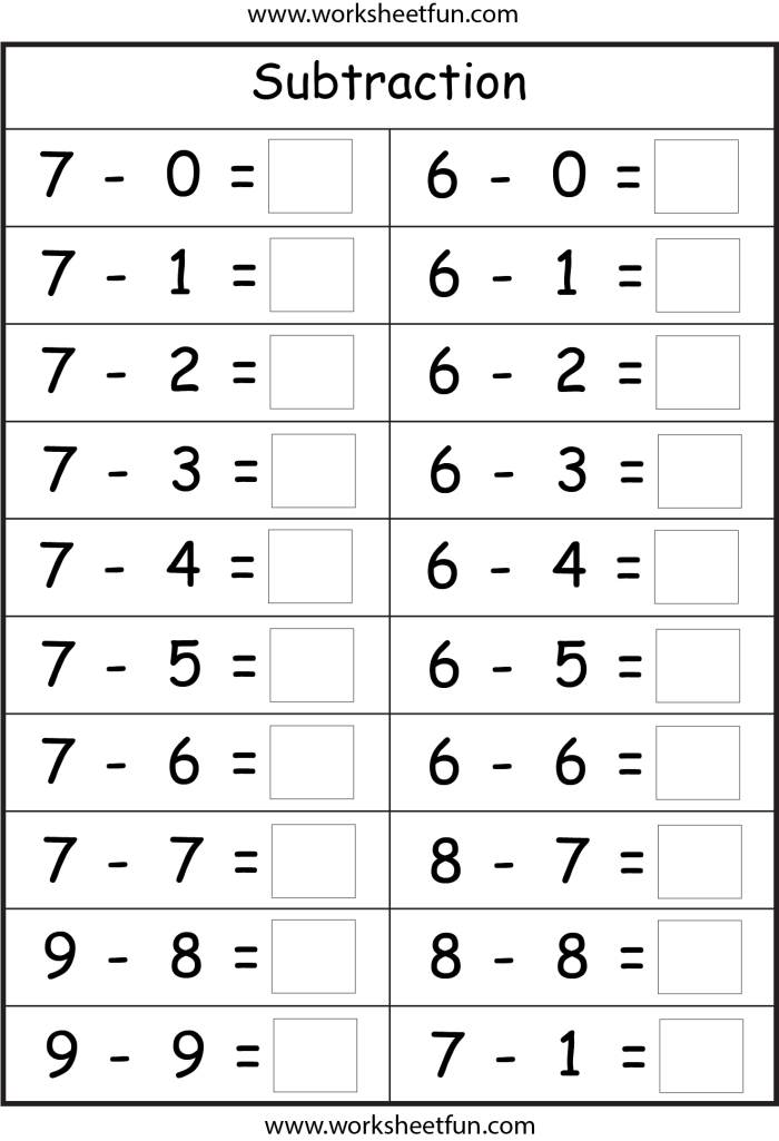 Worksheet image illustrating subtraction exercises for third grade students Subtraction practice worksheet featuring two-digit and three-digit problems for third graders
