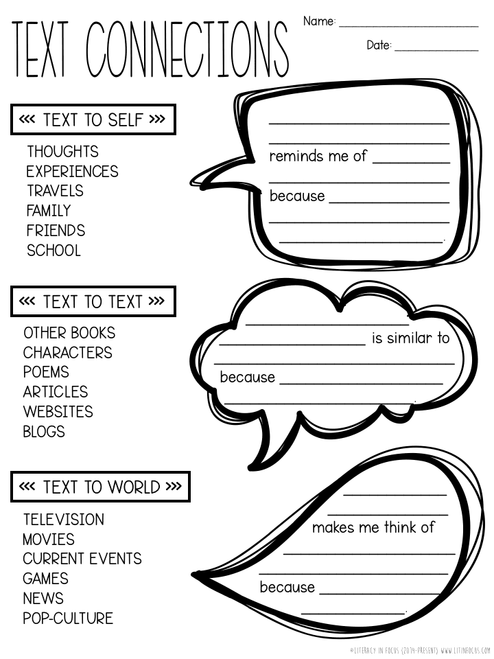 Practice making text-to-self, text-to-text, and text-to-world connections with this worksheet 10 Third Grade Reading Strategies Making Connections worksheet for practicing text connections