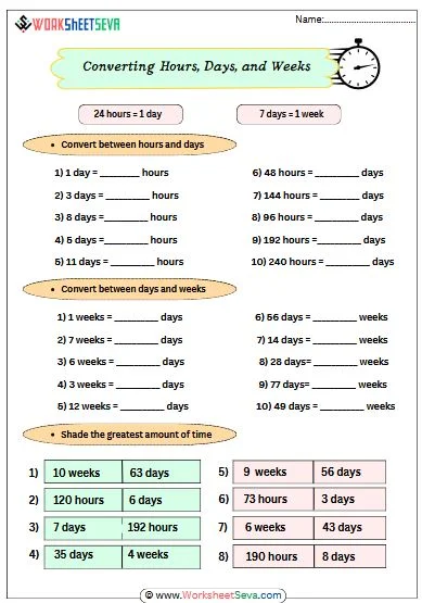 From Time to Time: Engaging multiplication worksheet for time conversion skills Worksheet for converting time units to hours, days, and weeks for third graders