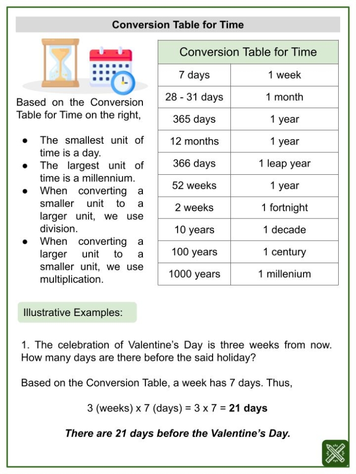 Engaging time conversion challenges for young learners Worksheet for converting time units to hours, days, and weeks for third graders