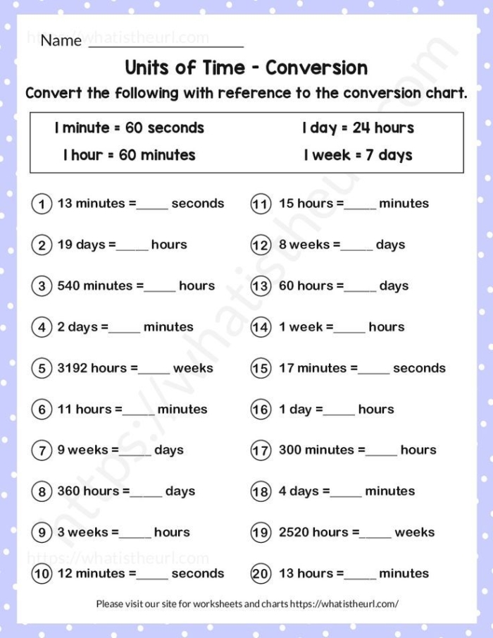 From Time to Time: A fun multiplication worksheet on time conversions Worksheet for converting time units to hours, days, and weeks for third graders