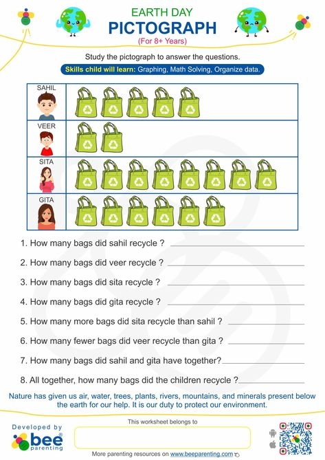 Tomato Fest pictograph activity for kids to practice reading data in math lesson 19 Third grade multiplication worksheet showing a pictograph of tomatoes picked by farmers
