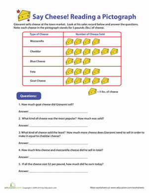 Reading Pictographs: Tomato Fest worksheet helping kids count tomatoes in a fun way Third Grade worksheet showing a pictograph of tomatoes picked by farmers for multiplication practice