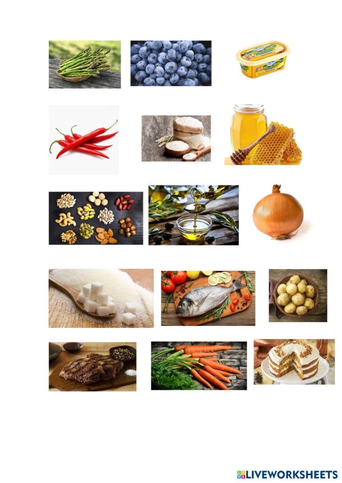 Explore the tasty geography of the U.S. with this engaging Food Map worksheet 11 Third Grade U.S. Food Map worksheet showing regional dishes across the country