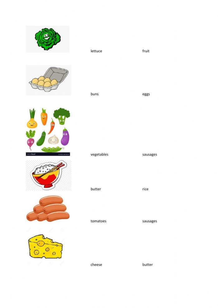 Explore the U.S. Food Map worksheet for third graders focusing on geography and cuisine Third Grade U.S. Food Map worksheet showcasing regional dishes and landmarks