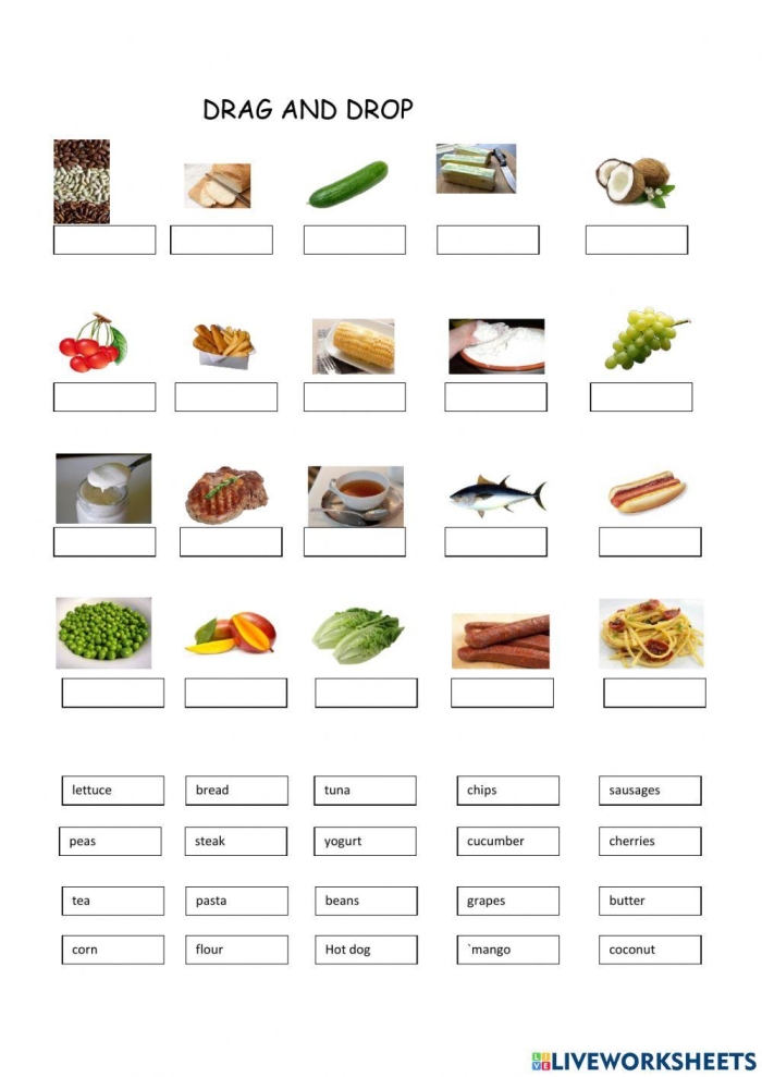 Explore geography and tasty treats with this U.S. food map worksheet for grade 3 students Third Grade U.S. Food Map worksheet highlighting popular regional foods