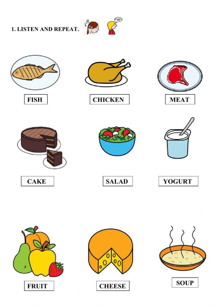 Explore geography and food with this fun U.S. Food Map worksheet for third graders, image 18 Third grade U.S. Food Map worksheet showing popular foods by state for grammar and mechanics practice