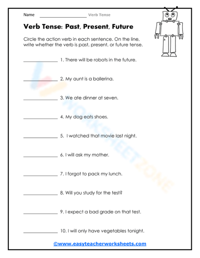Worksheet image illustrating verb tense activities for young readers Past, Present, and Future worksheet for third-grade students practicing verb tenses