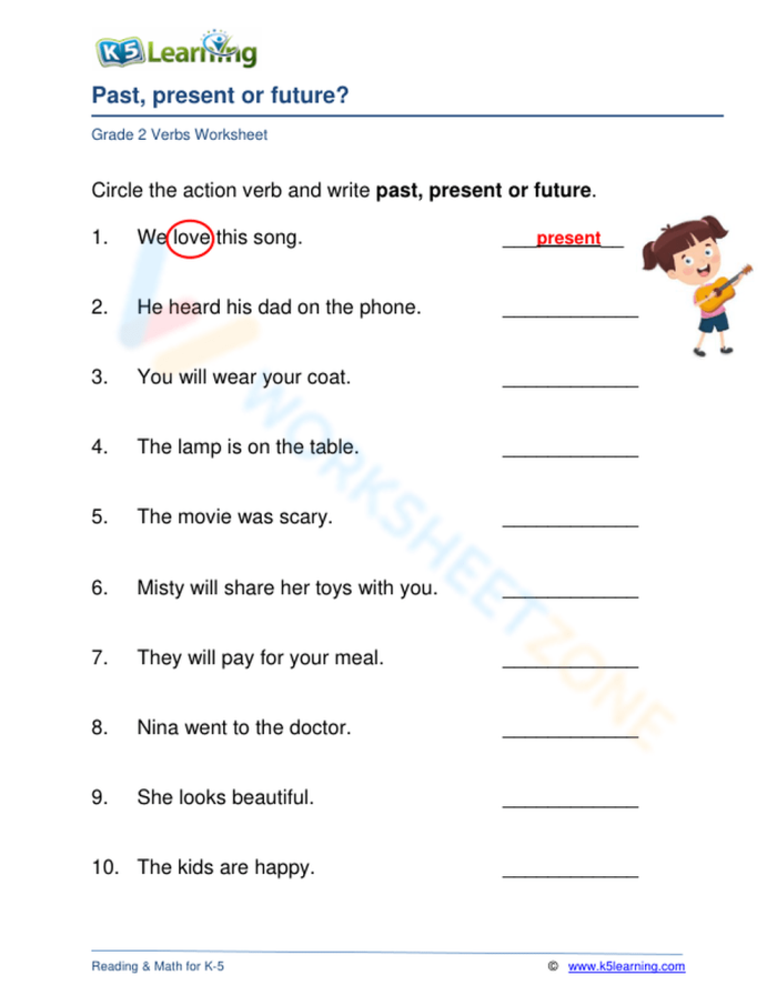 Worksheet image illustrating verb tense activities for third grade reading skills Third grade students engaging with a Past, Present, and Future worksheet for verb tenses practice