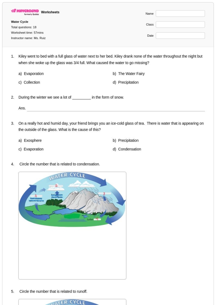 Educational resource for "A Series of Events: The Water Cycle" worksheet, image 15 Worksheet illustrating the water cycle for third-grade students to learn about natural events
