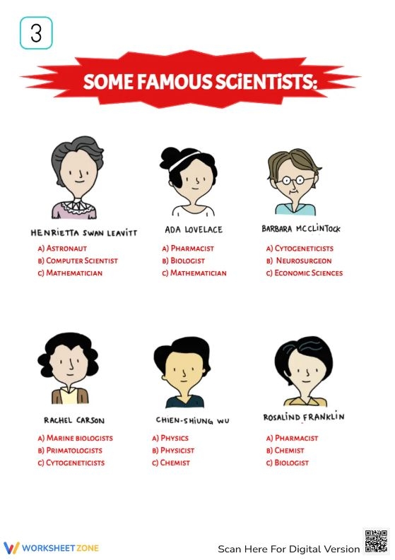 Third Grade students exploring biographies of female scientists in a Who Am I? Women in Science worksheet