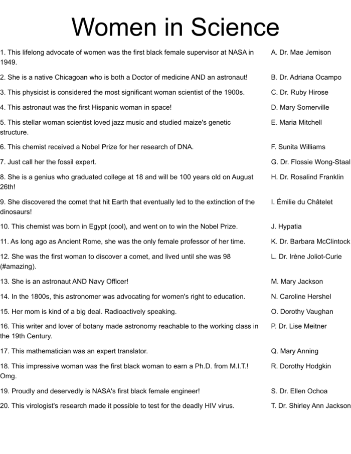 Third grade students exploring biographies of famous women scientists in a Who Am I? Women in Science worksheet