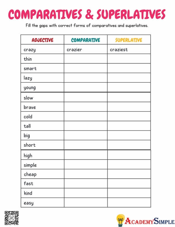 Worksheet 19: Practice identifying adjectives in comparative and superlative forms Comparatives and superlatives grammar worksheet for third graders