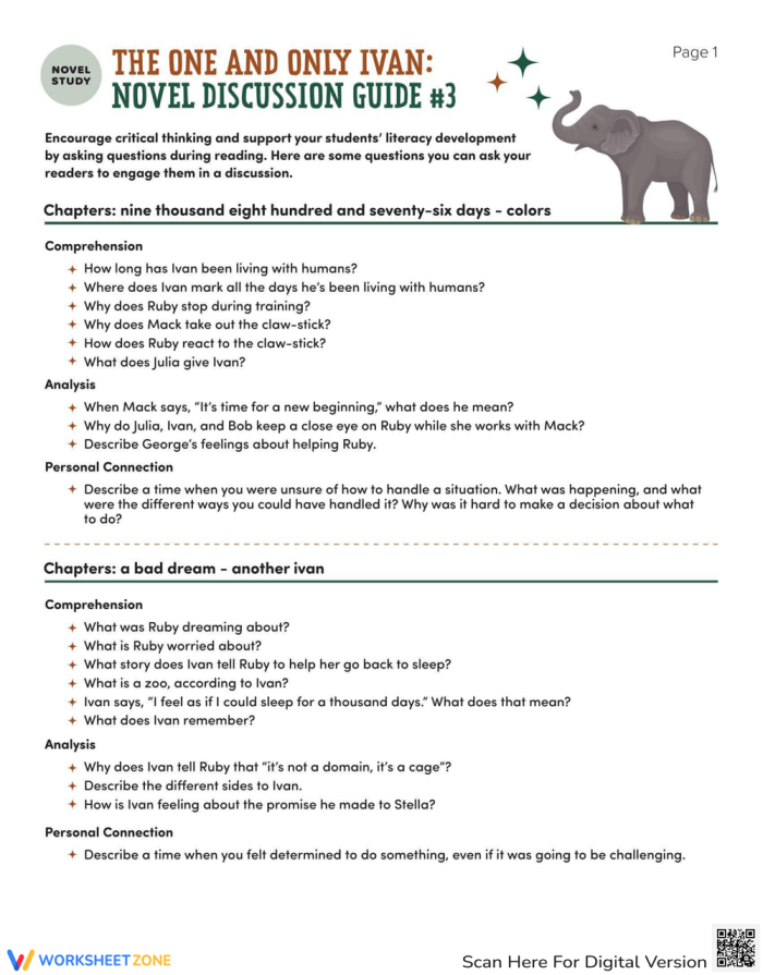 Third grade worksheet for The One and Only Ivan focusing on zoo design and figurative language