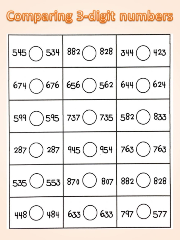 Place Value Mat for three-digit numbers with number blocks and digit labels
