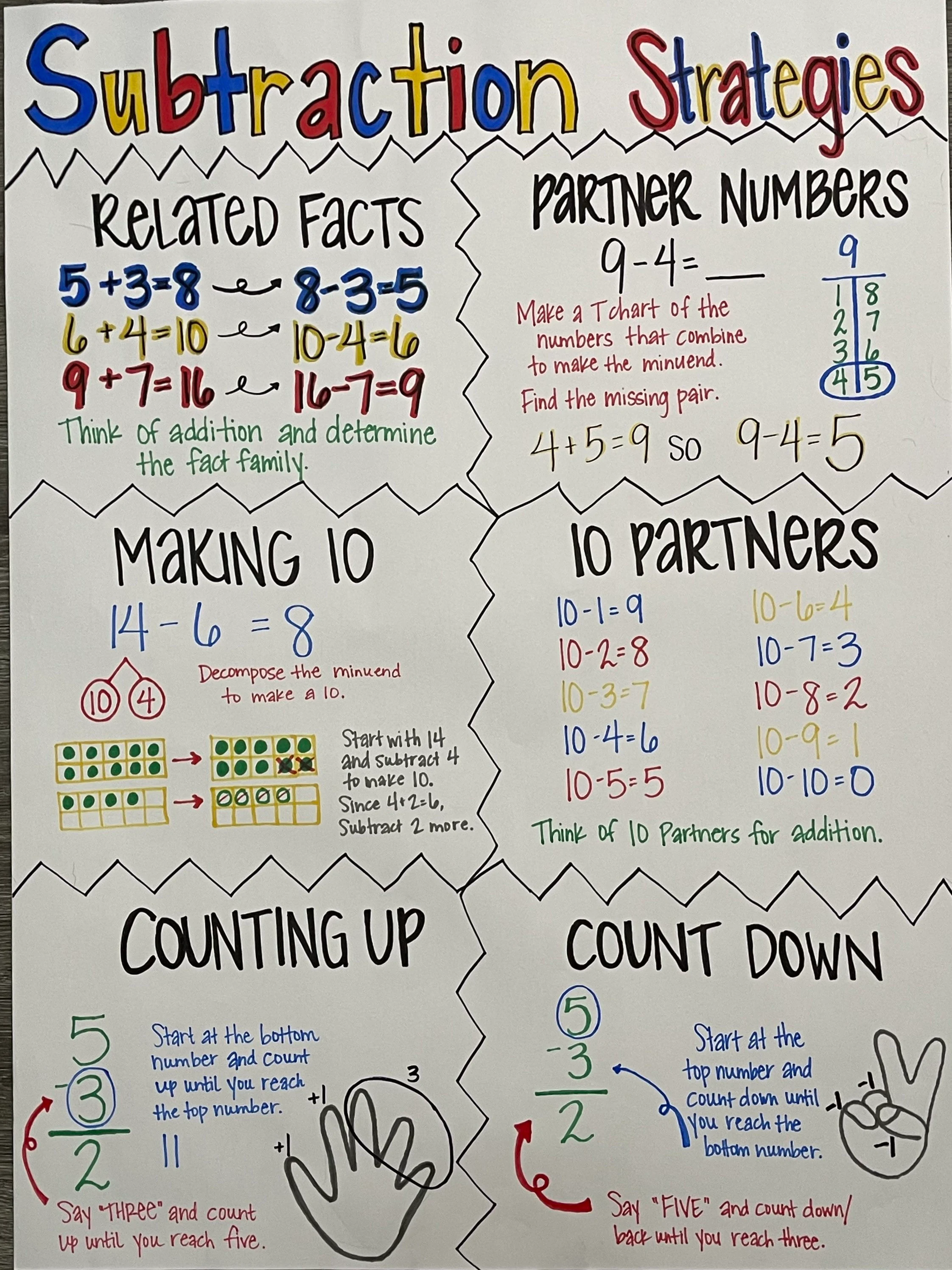 Second grader completing a subtraction within 1000 check-in worksheet with three-digit problems