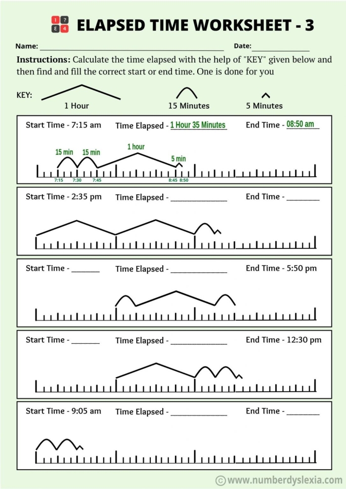 Time calculation worksheet with a number line for third graders in life science class Third grade students using a number line to solve time addition and subtraction problems