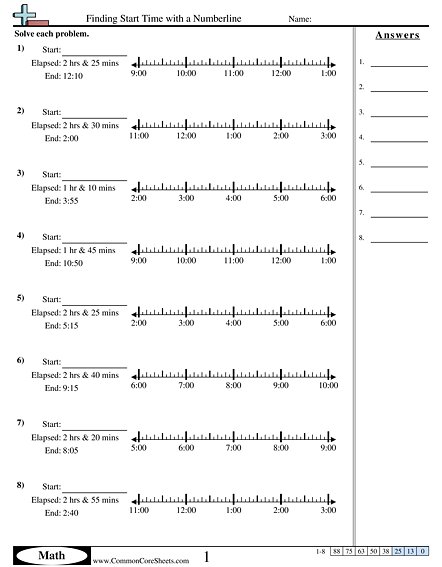 Worksheet activity for solving time problems with a number line in third grade life science class image 11 Third grade students practicing addition and subtraction of time using a number line in a life science worksheet