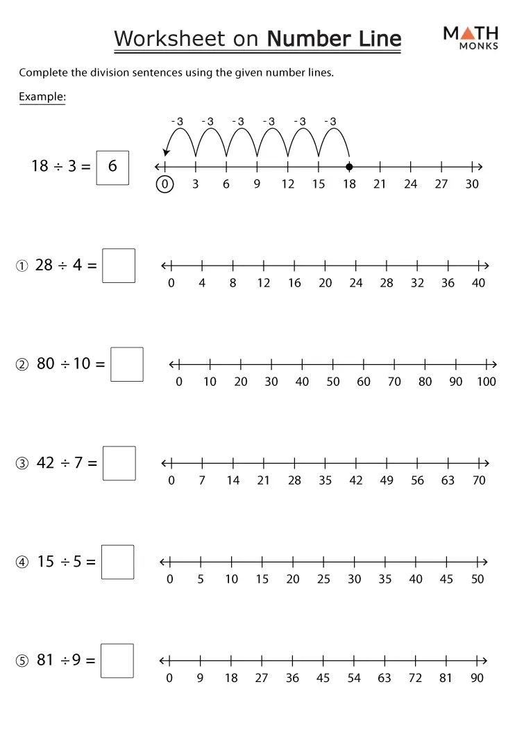 Worksheet for practicing time calculations using a number line in a third grade life science class Third grade students working on a number line to solve time addition and subtraction problems