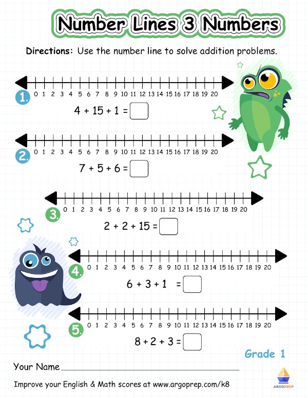 Solving Time Problems with a Number Line worksheet for Life Science grade 3, image 24 Third grade worksheet showing how to solve time problems using a number line