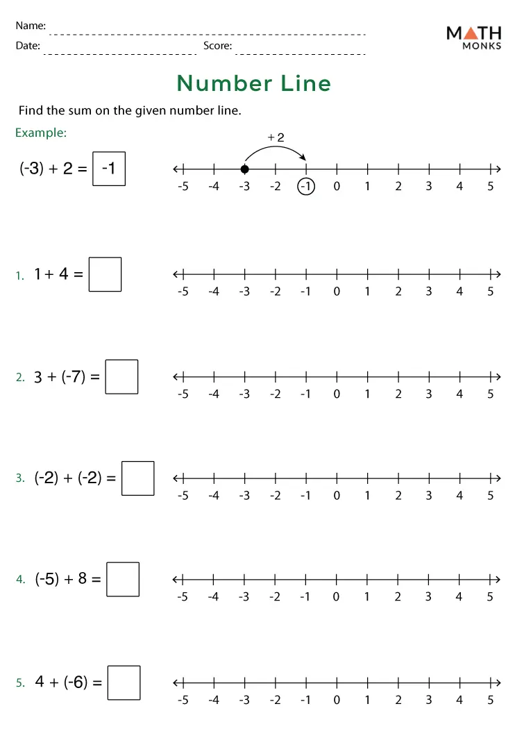 Number line time calculation exercise for third graders in life science category Third grade worksheet showing how to solve time problems using a number line