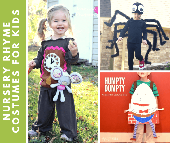 Time to Rhyme: Dress-Up Rhymes worksheet for early reading skills Engaging worksheet featuring a dress-up theme for kindergarten rhyming practice