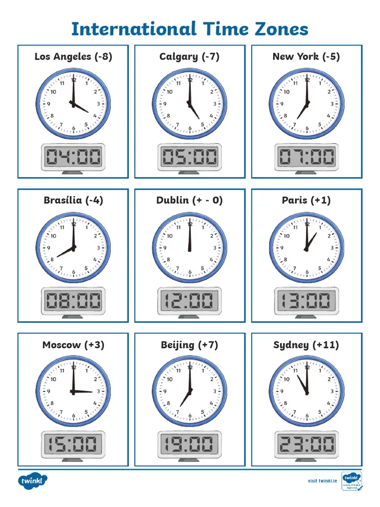 Explore time zone calculations in this fun numbers and counting activity Third grade worksheet on finding time zones with clocks and maps