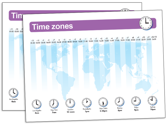 Understanding time zones with a math and geography activity for third graders Third grade students practicing time zone calculations on a worksheet
