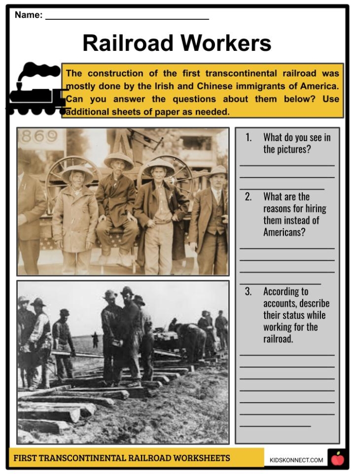Transcontinental Railroad History Worksheet 18 for Elementary Reading Comprehension Fourth grade students learning about Transcontinental Railroad history with a Wild West themed worksheet activity