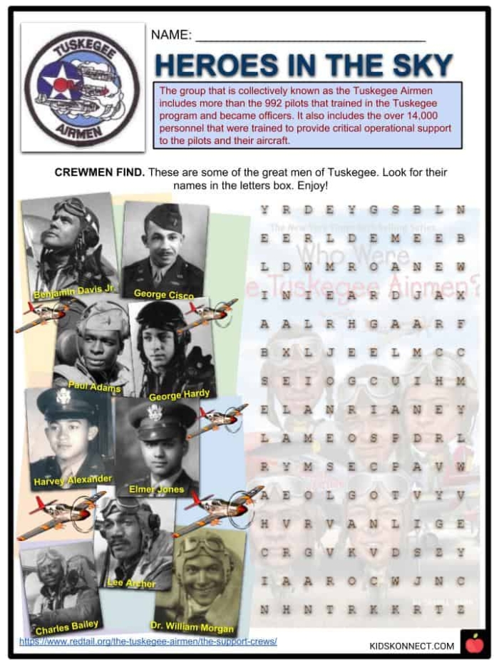 Fourth grade student working on a Tuskegee Airmen history reading worksheet