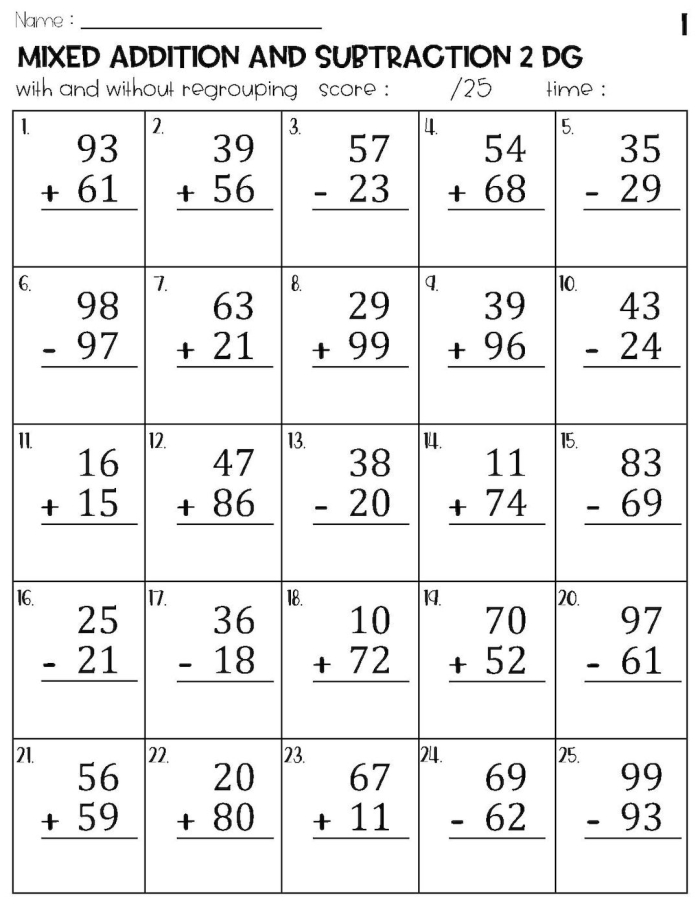 Two-Digit Addition and Subtraction Check-in worksheet for second graders
