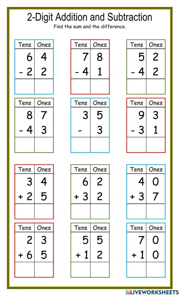 Two-Digit Addition and Subtraction Check-in worksheet for second graders assessing their math skills