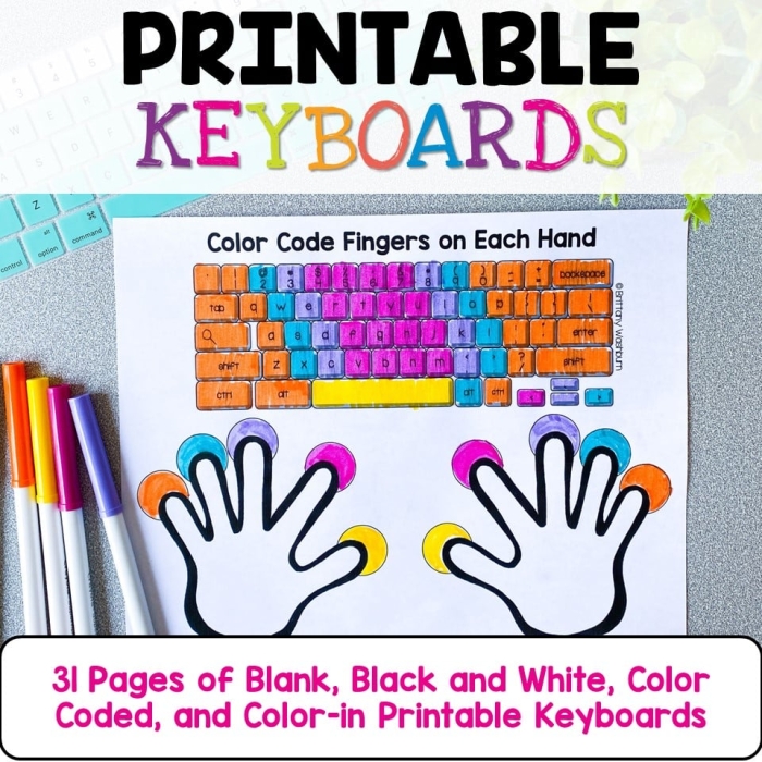 Third grade worksheet showing finger placement on a paper keyboard for typing sentences